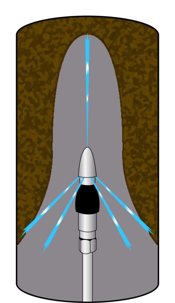 Hydro Jetting Exterior Products